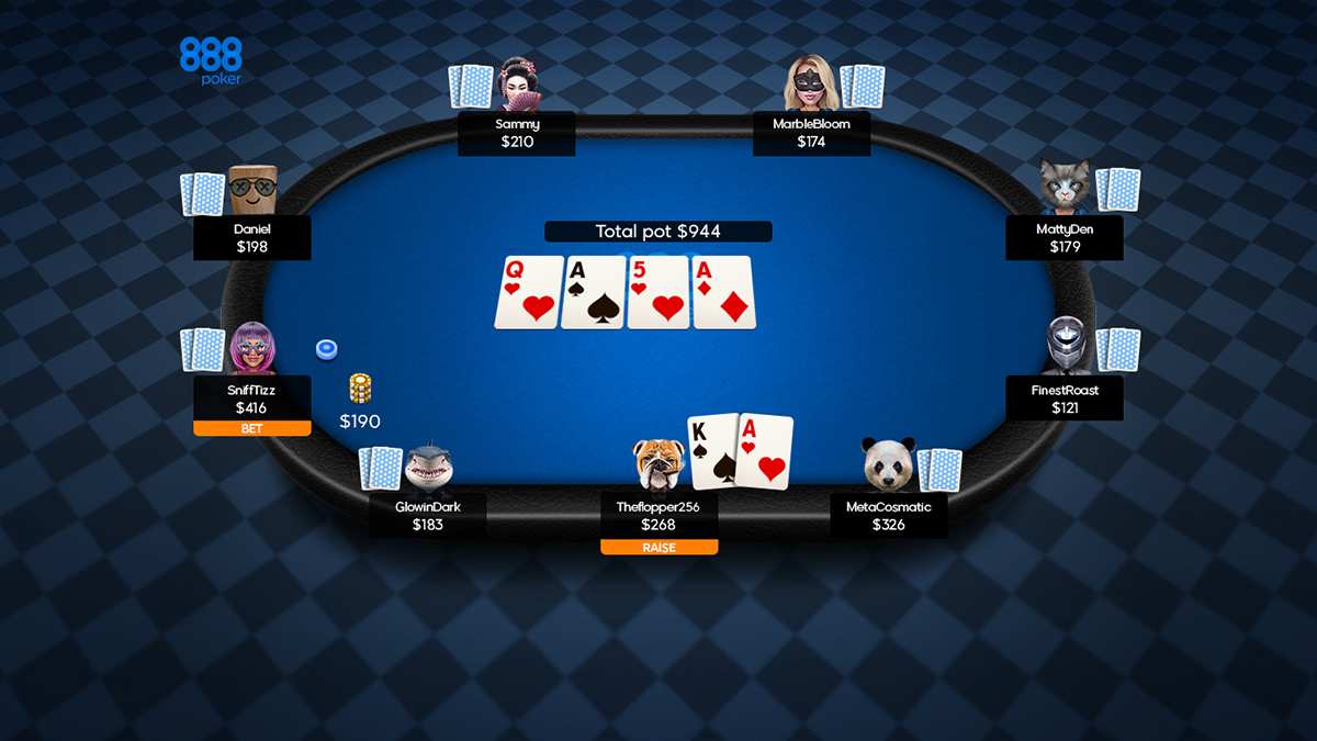 Post-turn Action in  texas holdem